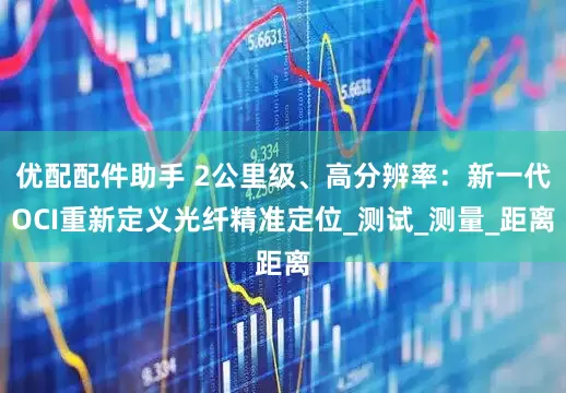 优配配件助手 2公里级、高分辨率：新一代OCI重新定义光纤精准定位_测试_测量_距离