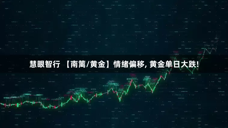 慧眼智行 【南篱/黄金】情绪偏移, 黄金单日大跌!